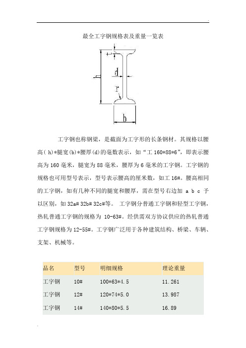 最全工字钢规格参数