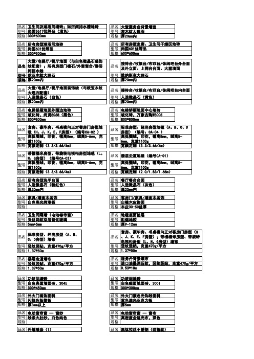 酒店设计审批流程表格材料样板标签贴纸