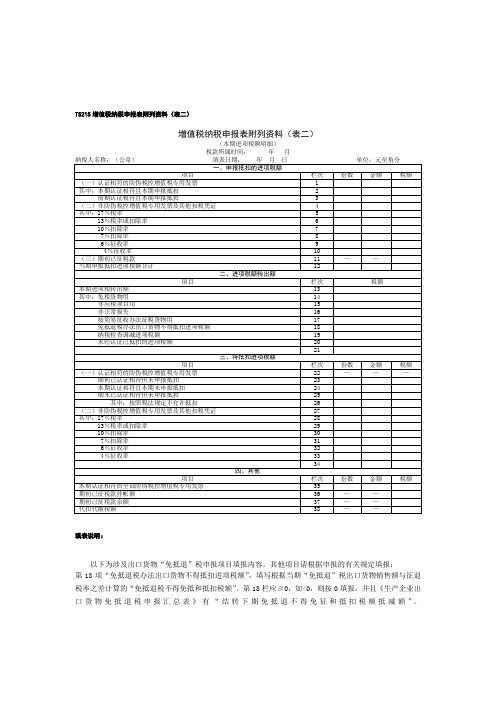 申报表附列资料(表二)