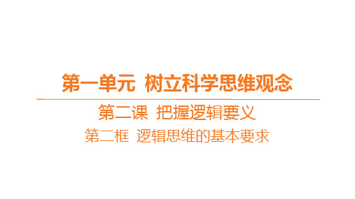 高中思想政治选择性必修第三册精品课件 第一单元 第二课 把握逻辑要义-第二框 逻辑思维的基本要求