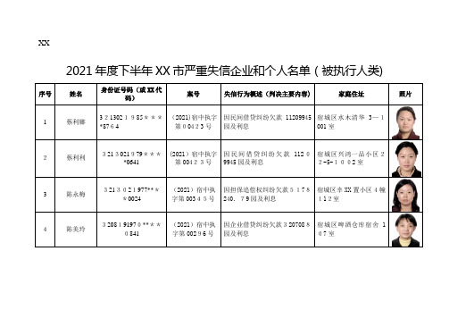 2021年度下半年XX市严重失信企业和个人名单被执行人类