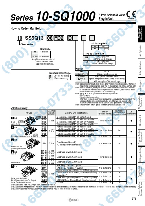 FD系列电源分配箱说明书