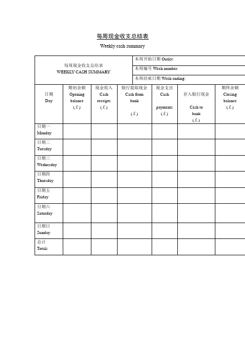 每周现金收支总结表