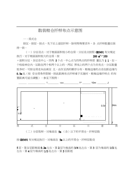 散装粮仓扦样布点示意图