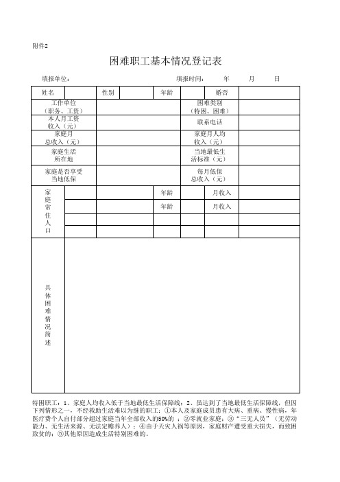  困难职工基本情况登记表