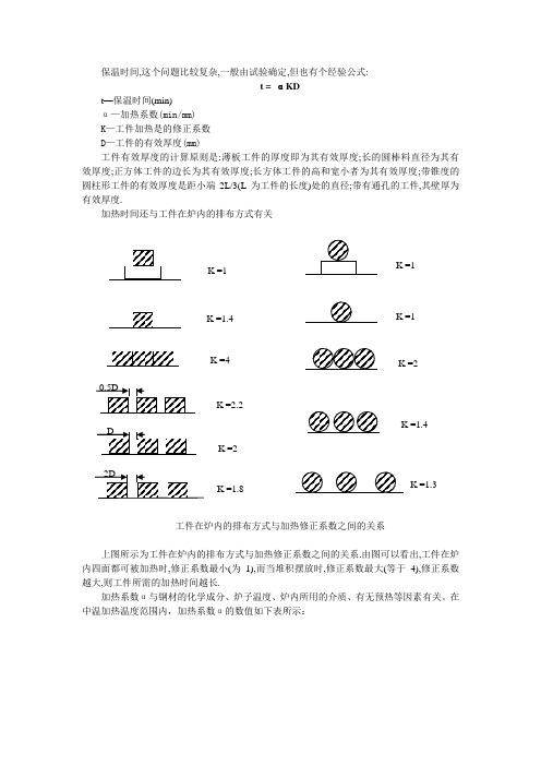 保温时间