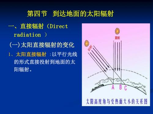 气象学(第一章4-5节)