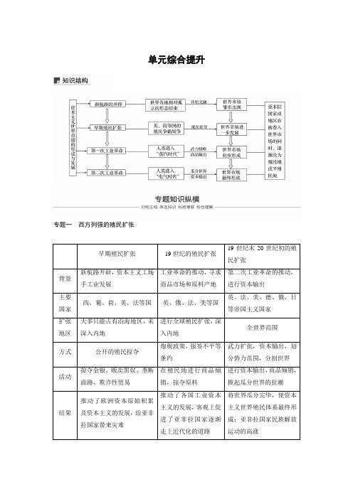 2019版高考历史(人教版)一轮复习文档：必修2 第七单元资本主义世界市场的形成和发展 单元综合提升 含答案