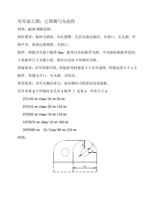 常用吊耳规格