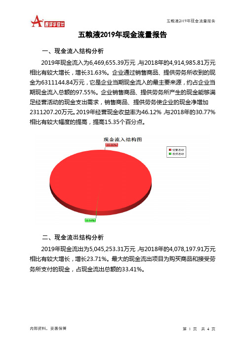 五粮液2019年现金流量报告