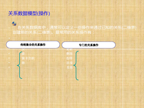 计算机专升本复习资料第6章6.2_信息系统与数据库new