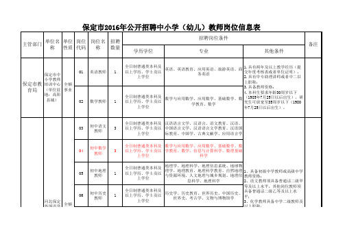 保定莲池区教师招聘