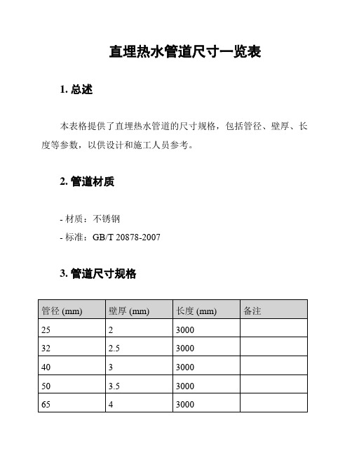 直埋热水管道尺寸一览表