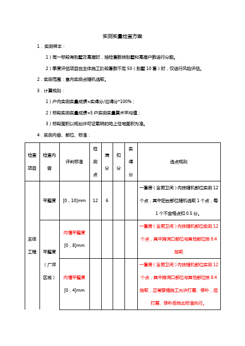 万科北京区域实测实量检查方案