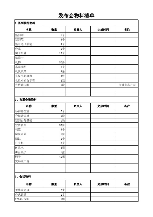 新闻发布会物料清单