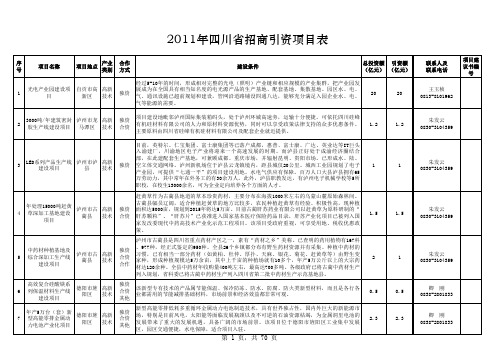 四川省2011招商引资项目表