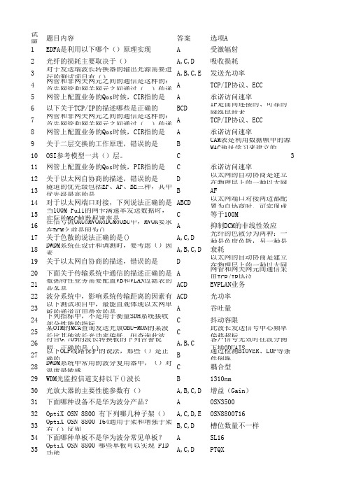 传输L1试题汇总(含资源,线路,设备)