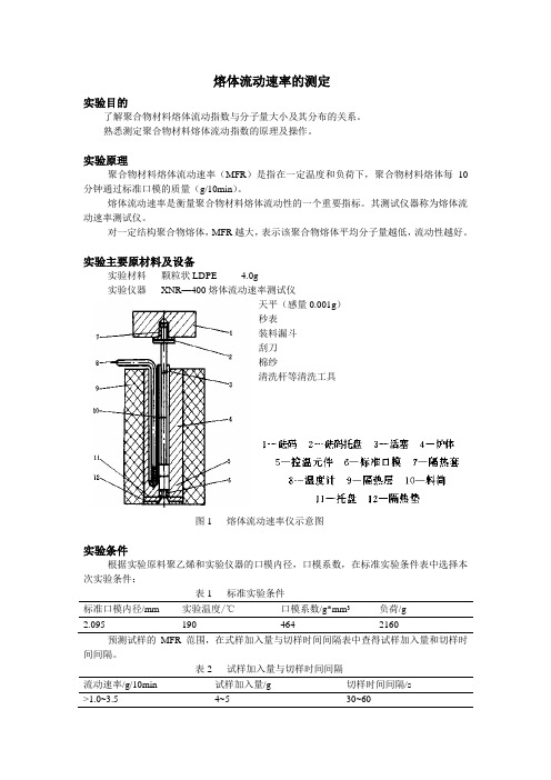 熔体流动速率的测定