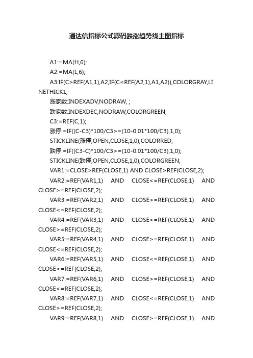 通达信指标公式源码跌涨趋势线主图指标