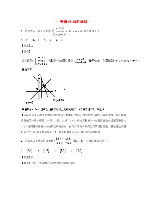 高考数学 小题精练系列(第02期)专题：05 线性规划 文