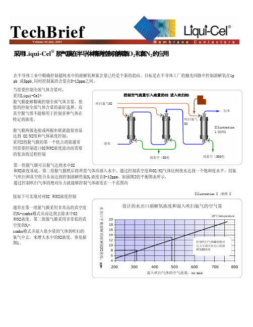 脱气膜在控制溶氧的应用