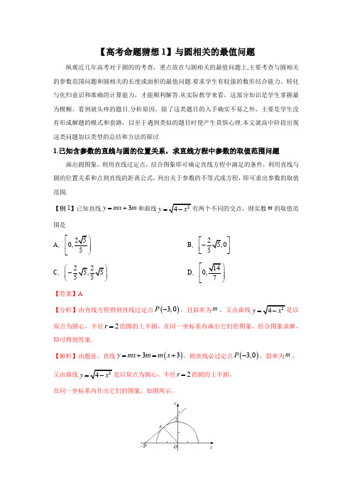 2020高考数学逆袭：高考命题押题系列