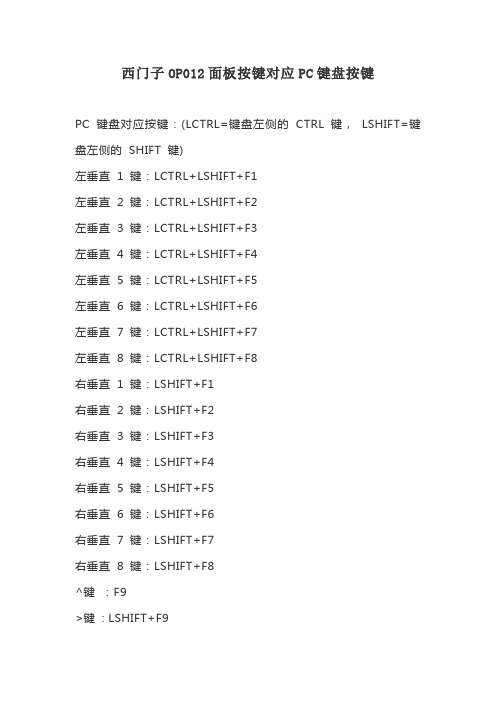 HMI 快捷键