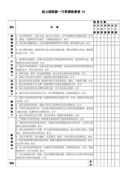 班级一日常规检查表