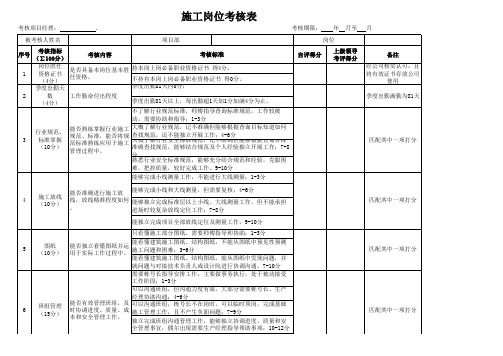 施工岗位考核表