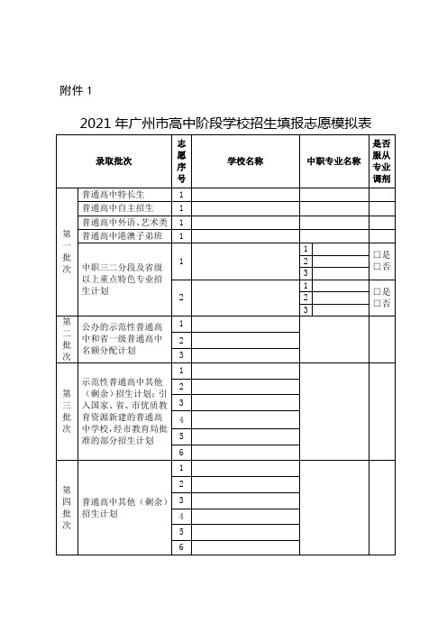 国家级示范性普通高中名单_附件1