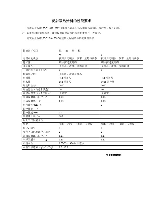 反射隔热涂料的性能要求