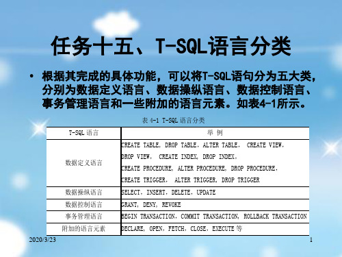 T-SQL语言分类.