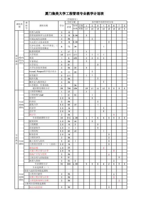 厦门集美大学工程管理专业教学计划表