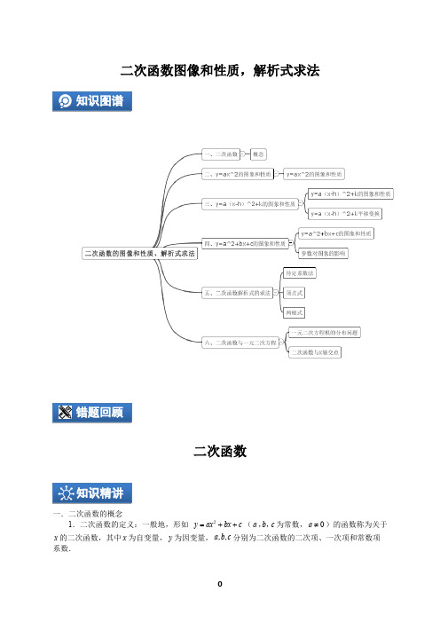 二次函数的图像和性质、解析式求法(学生版)