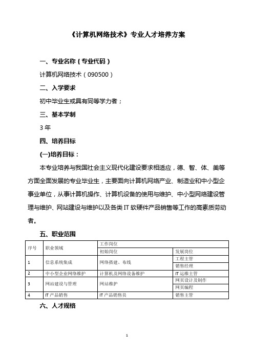 中职《计算机网络技术》专业人才培养方案