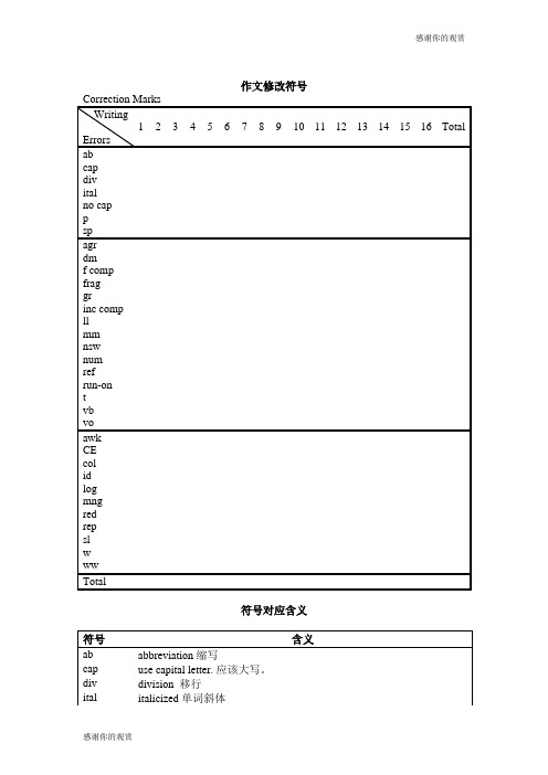 作文修改符号.doc