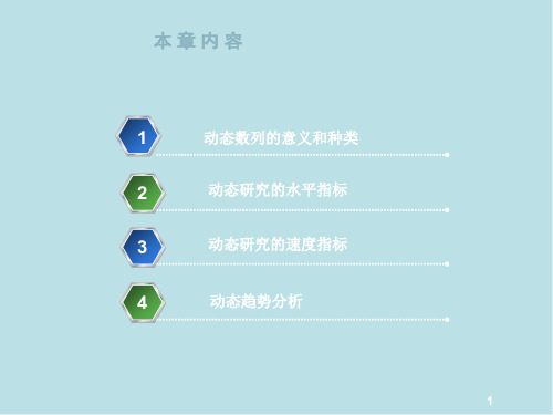 统计学原理第五章   动态数列分析