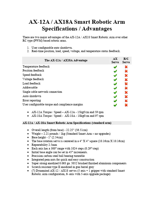 AX-12A AX18A 智能机械臂说明文件说明书