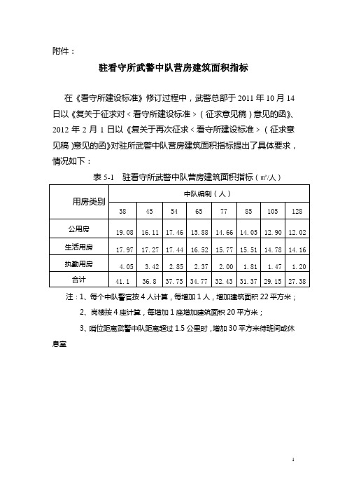 驻看守所武警中队营房建筑面积  建标[2013]126号