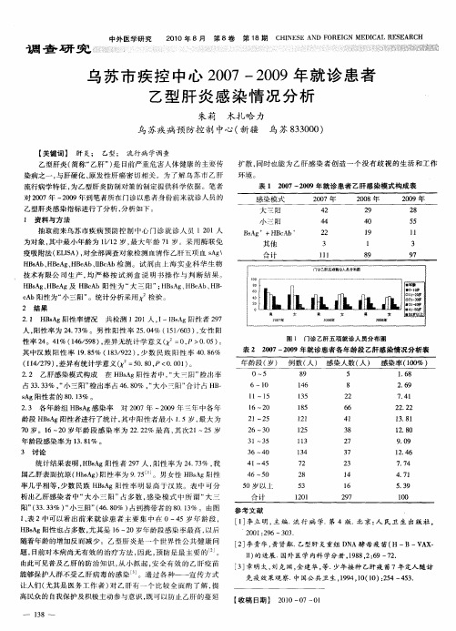 乌苏市疾控中心2007—2009年就诊患者乙型肝炎感染情况分析