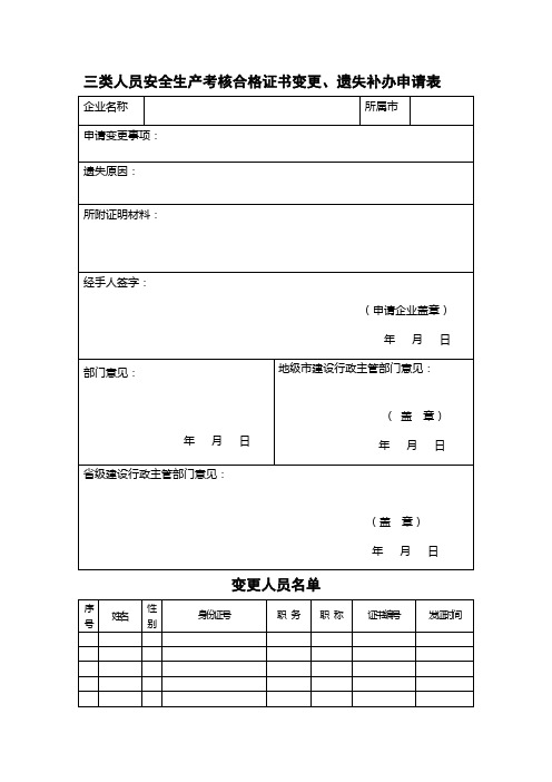 三类人员安全生产考核合格证书变更、遗失补办申请表