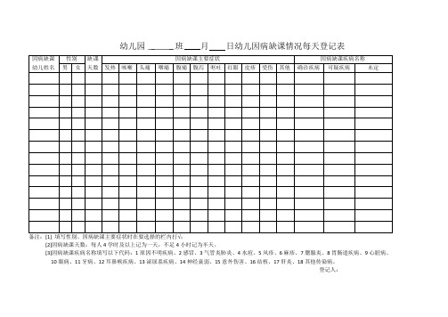 因病缺课登记表