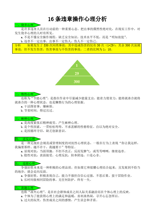 16条违章操作心理分析