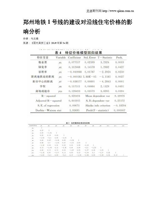 郑州地铁1号线的建设对沿线住宅价格的影响分析