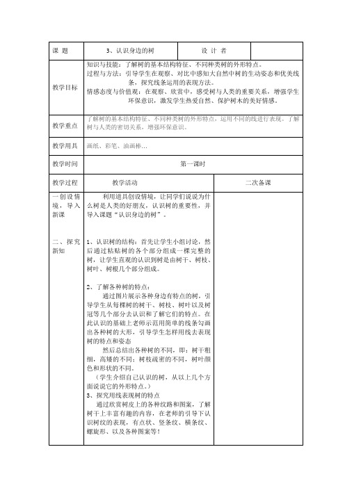 二年级人教版美术认识身边的树