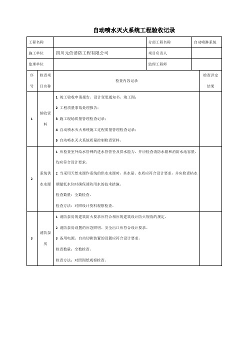 自动喷水灭火系统工程验收记录