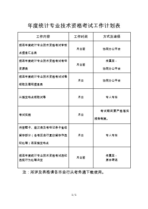 度统计专业技术资格考试工作计划表