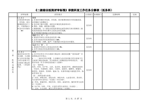 《二级综合医院评审标准》职能科室工作任务分解表(医务科)