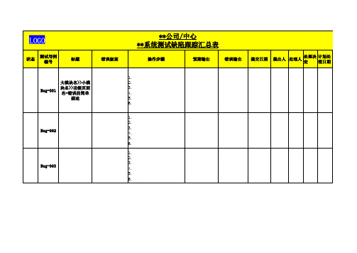 表格式的Bug记录##-测试缺陷跟踪汇总表