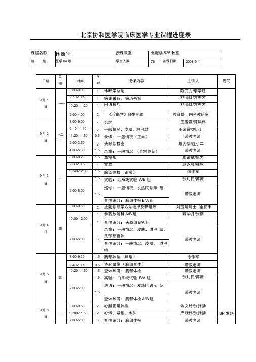 北京协和医学院临床医学专业课程进度表